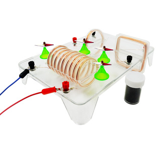 电流磁场演示器通电螺线管导线产生磁场方环形线圈可投影物理教学