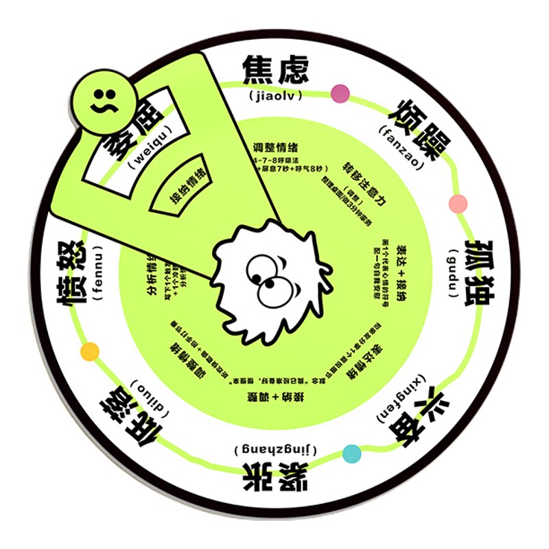 校园企业互动文化墙贴情绪管理转盘教室办公室背景墙氛围布置装饰