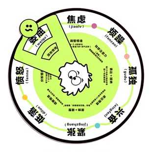 校园企业互动文化墙贴情绪管理转盘教室办公室背景墙氛围布置装饰