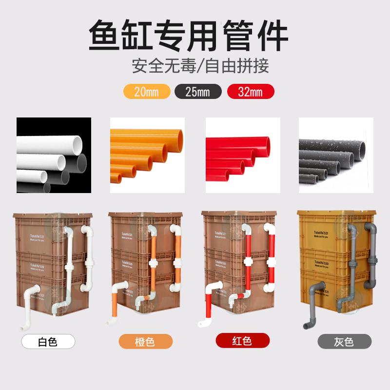 工业风周转箱鱼缸鱼池过滤器阳台养鱼龟缸滴流盒内外置周转箱过滤