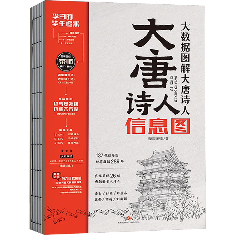 大唐诗人信息图⭐青铜菩萨蛮著大数据图解大唐诗人唐朝李白杜甫骆宾王李商隐孟浩然王维王勃等人生境遇传记科普百科图书天地出版社