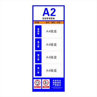 仓库管理看板标识牌货架车间物料分区管理看板库存仓储管理信息栏定位导视牌出入记录看板仓库状态牌货架定制