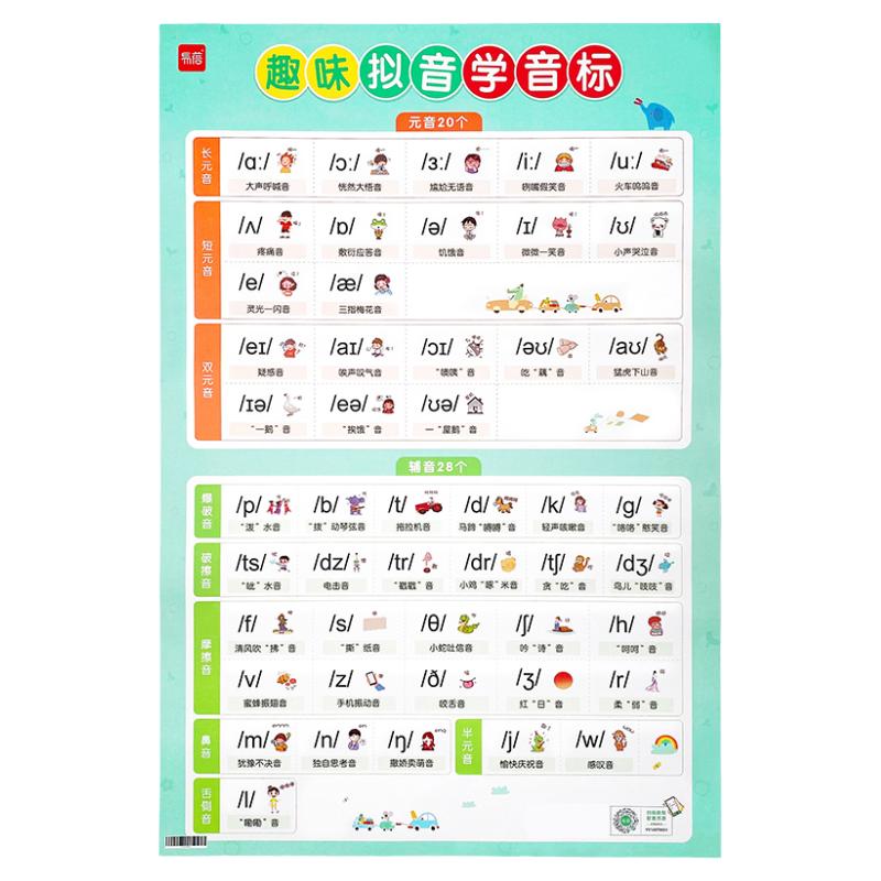 【易蓓】小学英语趣味拟音学音标有声挂图48个国际音标表字母拼读启蒙墙贴英语音标学习神器音标入门教材音标能手