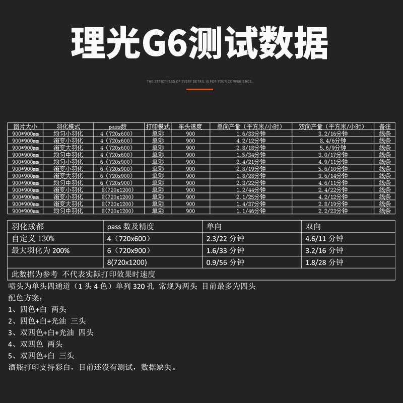 UV打印机喷头G6工业打印机喷头深圳安德生UV打印机喷头供货厂家