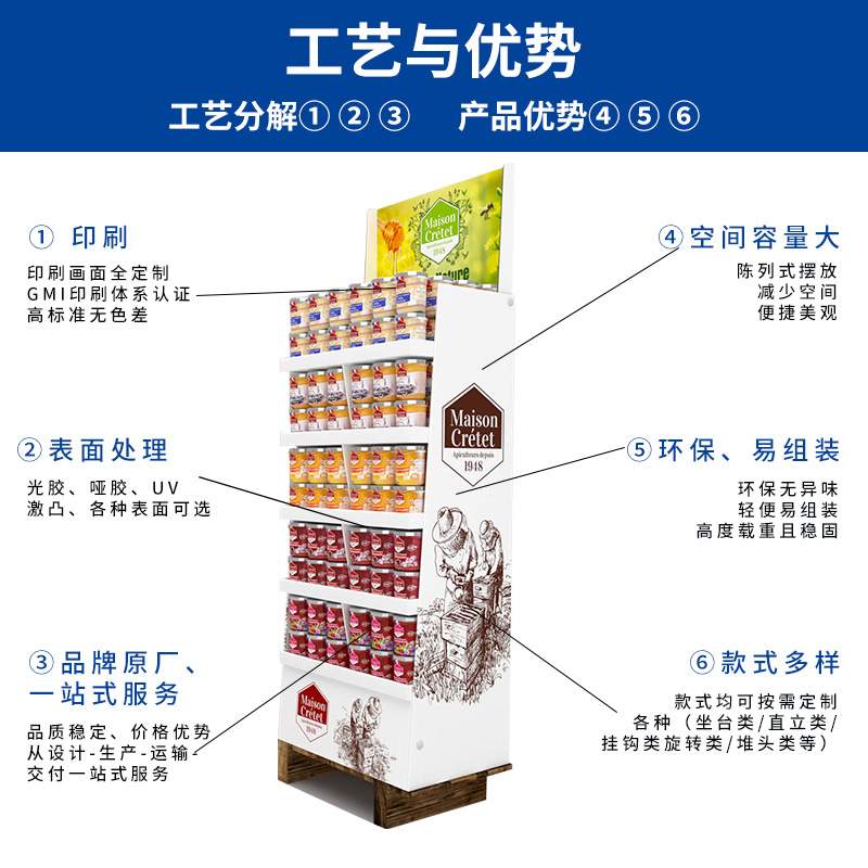 山母托盘食品纸板展示架 costco组合堆叠摆放场景营销直立纸货架