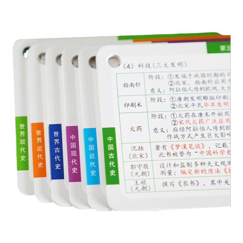 高考高中高三年级历史知识点卡片背诵记忆手卡