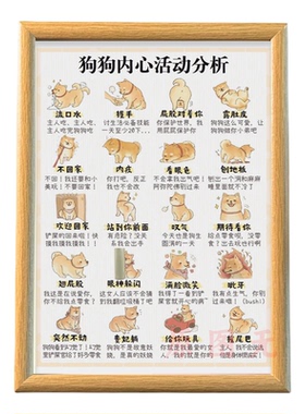 小狗幼犬心理轰动分析表相框摆件