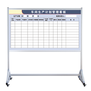 【车间生产计划管理看板】铝合金