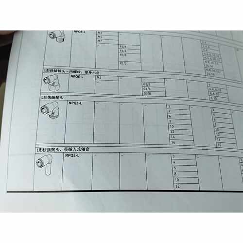 询价下单费斯托NPQS系列气动接头 NPQS需要什么，报具体型号，有