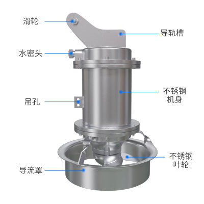 QJB潜水搅拌机304不锈钢防腐厌氧池污水处理低速推流防沉淀搅拌器