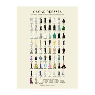 奥斯卡礼服装饰画 OSCAR得奖女演员领奖礼裙明星红毯服装设计图鉴