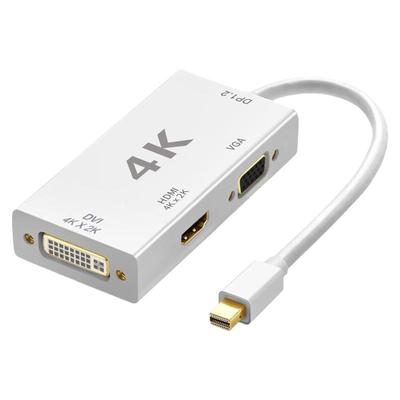 苹果笔记本minidp转hdmi视频连接
