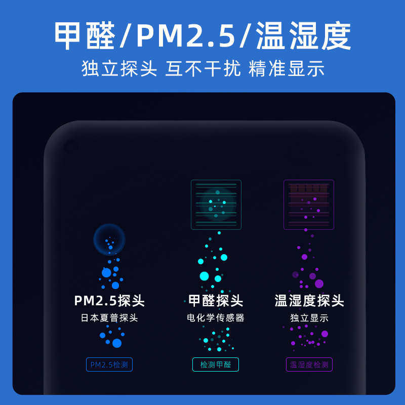 甲醛检测仪家用专业pm2.5空气质量测试仪器新房室内测甲醛高精度