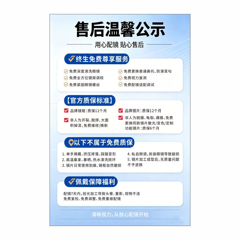 验光配镜标准操作流程眼科医学制度牌岗位职责眼镜店视力保护宣传