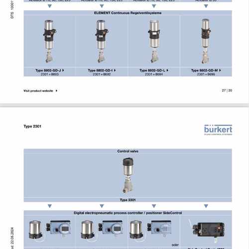 议价！Burkert 系列产品，需要的朋友可以联系！发型号！给报价