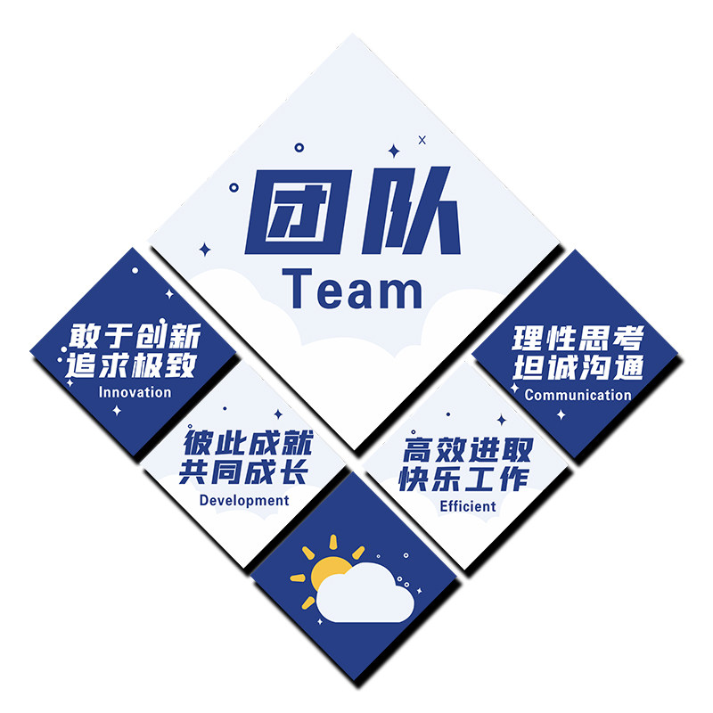 办公室司企业文化墙会议墙壁面装饰布置团队激励志标语背景贴画纸