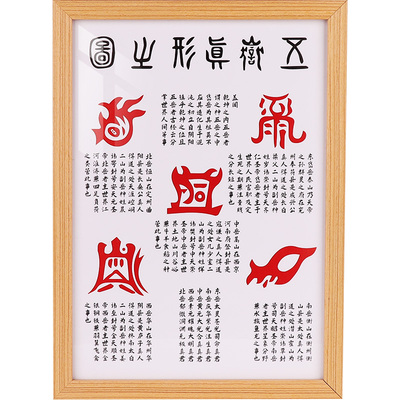 兴道阁五岳真形图摆台画