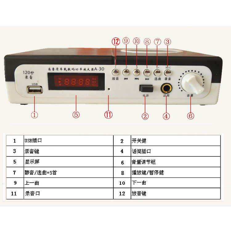 包邮超强音质H709号筒式/12V30W车载高音宣传叫卖扬声器/高音喇叭