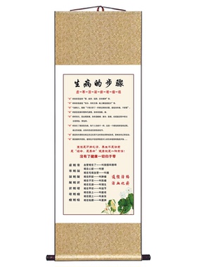 中医养生理疗馆装饰画生病的步骤
