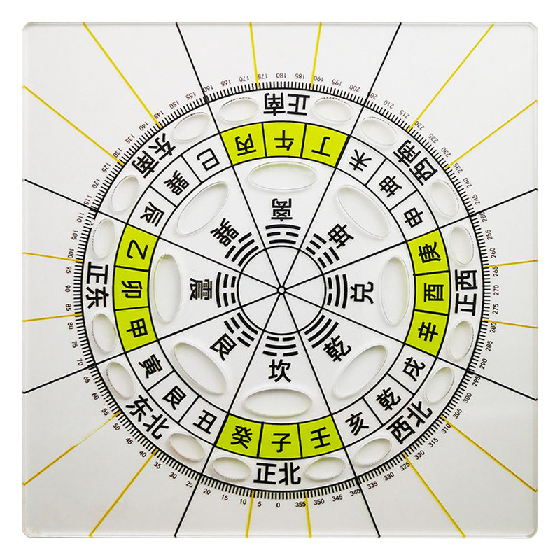 二十四山高精度立极尺三元八九运