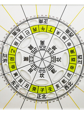 二十四山高精度立极尺三元八九运