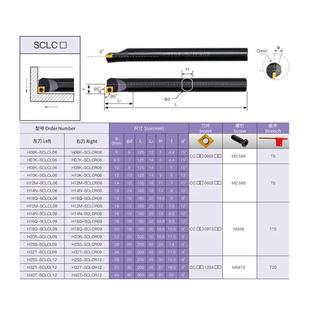 06K 08K H04H 05H SCLCR03 高速钢抗震数控内孔刀杆 10K