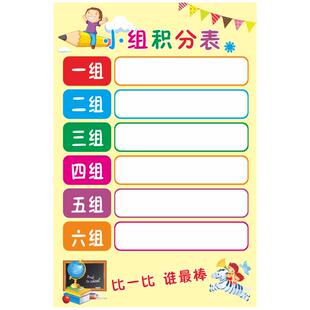 小组积分表墙贴小学生你追我赶评比公告栏奖励榜班级教室布置装饰