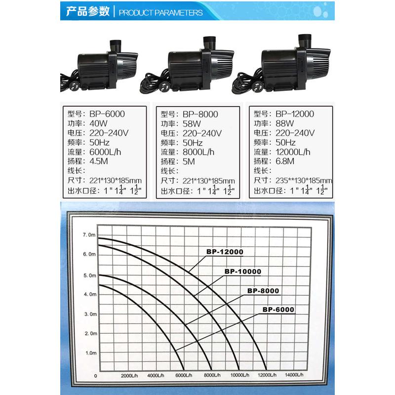 海利BP系列变频节能园艺泵潜水泵静音鱼缸假山泵循环泵鱼池抽水泵