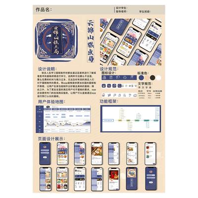 原创糕点烘培app界面ui设计高保真原型展板xd源文件含交互