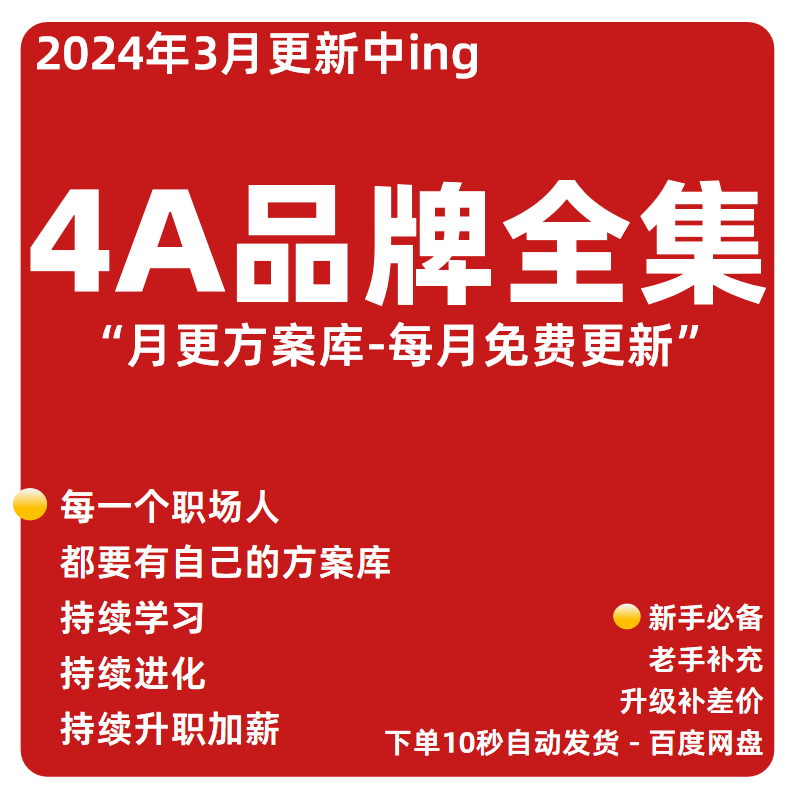 2025年品牌策划全案4A广告提案营销推广宣传品牌活动策划方案