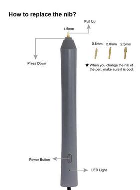 Hot Foiling Pen烫金笔金箔纸烫印笔USB接口4个可换笔头纸艺贺卡