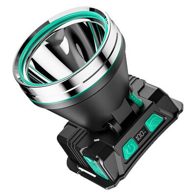 【不亮包退】2026新款超亮头灯