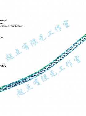 代做ANSYS有限元分析/热电/静力/热/流体CAE彷真Fluent流体分析