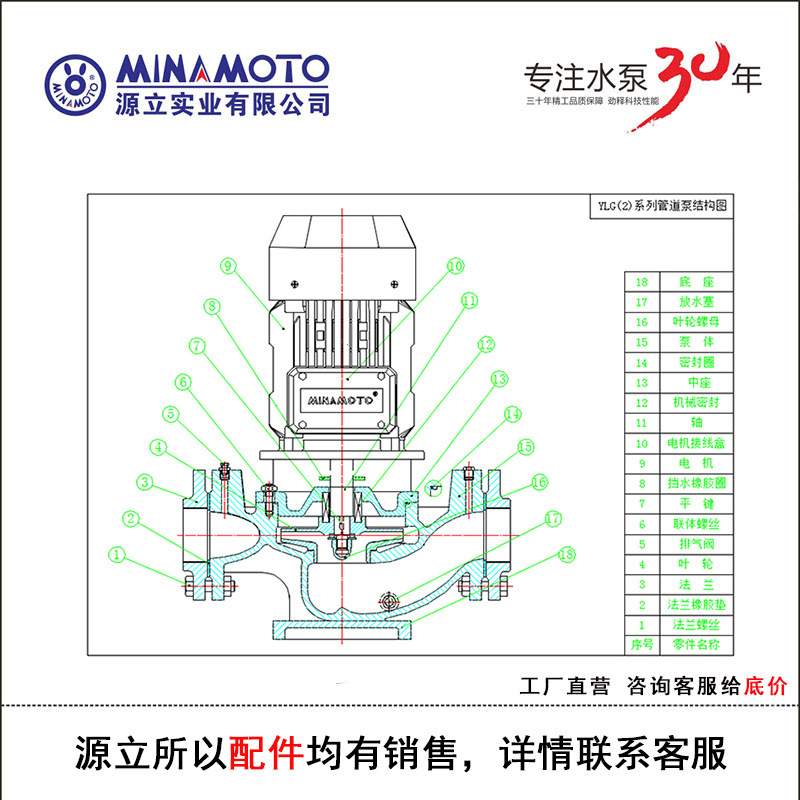 MINAMOTO源立管道泵立式工业水循环泵YLC(2)40-13家用增压循环泵