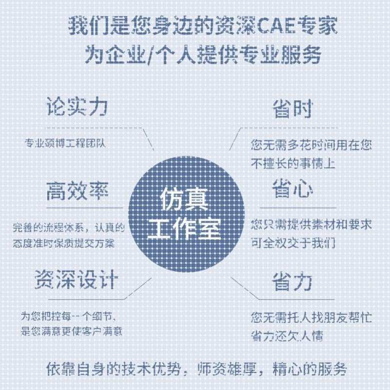 ANSYS/FLUENT/ABAQUS/COMSOL流体机械结构有限元彷真分析代做模拟