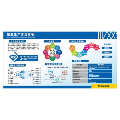 企业精益生产看板工厂车间看板