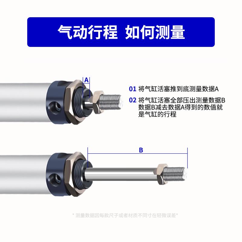 MAL迷你气缸铝合金小型气动MALD16/20/25/32/40X25X50X75X100MALJ