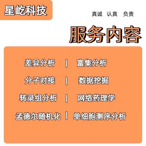 MATLAB代做仿真,simulink建模