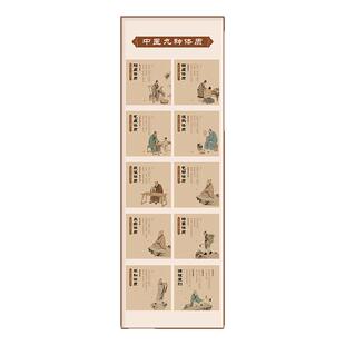新中式中医养生馆装饰画九种体质图中医院诊室墙面装饰壁画横竖版