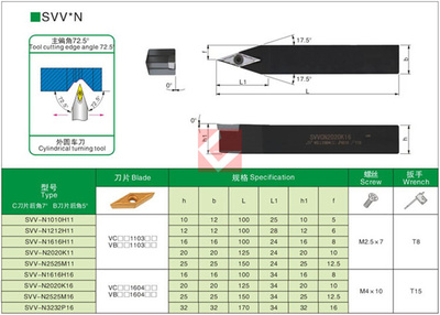 72.5度数控外圆车杆螺钉式S VVCN 1616H1 12020J2fhwKcvK11 2525