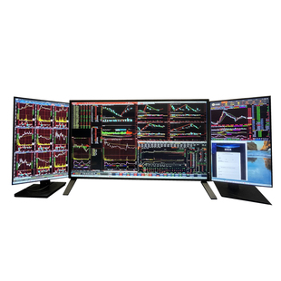 炒股多屏联动电脑分屏三屏灵犀汇金证券交易员股票多账户一键下单