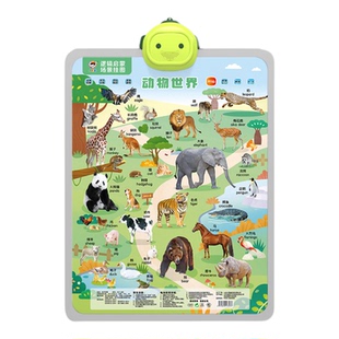 儿童认识恐龙世界点读有声挂图恐龙认知卡片侏罗纪玩具霸王龙墙贴