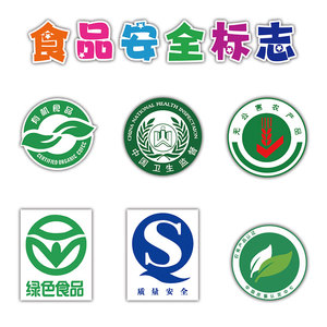 食品安全标志贴纸环创幼儿园食堂文化墙面装饰画主题成品文化楼梯