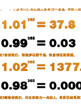 数字会议室立体墙贴励志标语