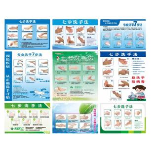 防疫标识牌六步七步洗手法墙贴幼儿园学校医院诊所洗手间洗手流程步骤流程示意图疫情防控消毒标准洗手图贴纸