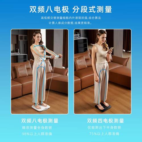 乐福八电极体脂秤体重秤专业人体计智能精准电子称健身房测仪