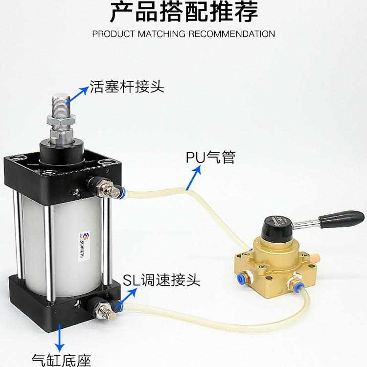 SC气缸160大推力200重型250大缸径125长行程X25X50X75X100X125