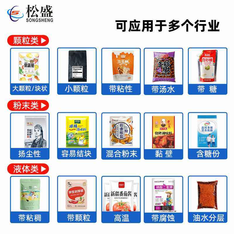 全自动旋转给袋式包装机工厂生产流水线颗粒粉末液体预制袋包装机,办公设备/耗材/相关服务,包装机,淘宝优惠券,粉丝福利购,淘宝优惠卷