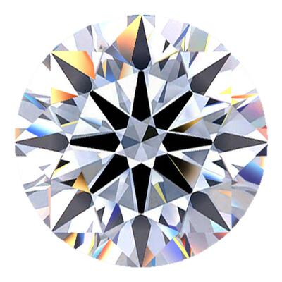 1克拉培育钻石戒指手链定制