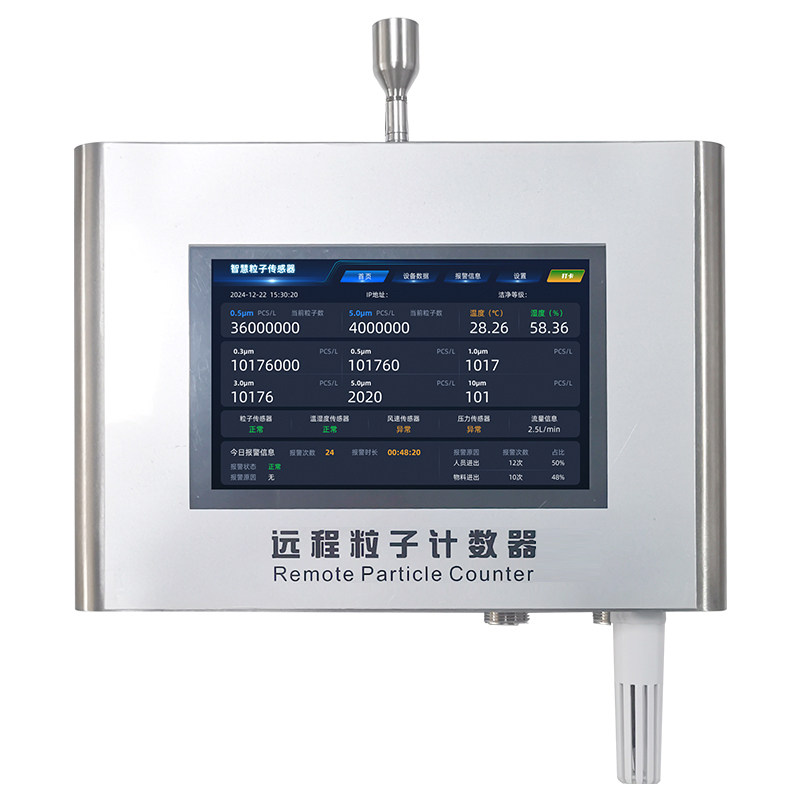 IOTMAX激光尘埃粒子计数器粒子计数器
